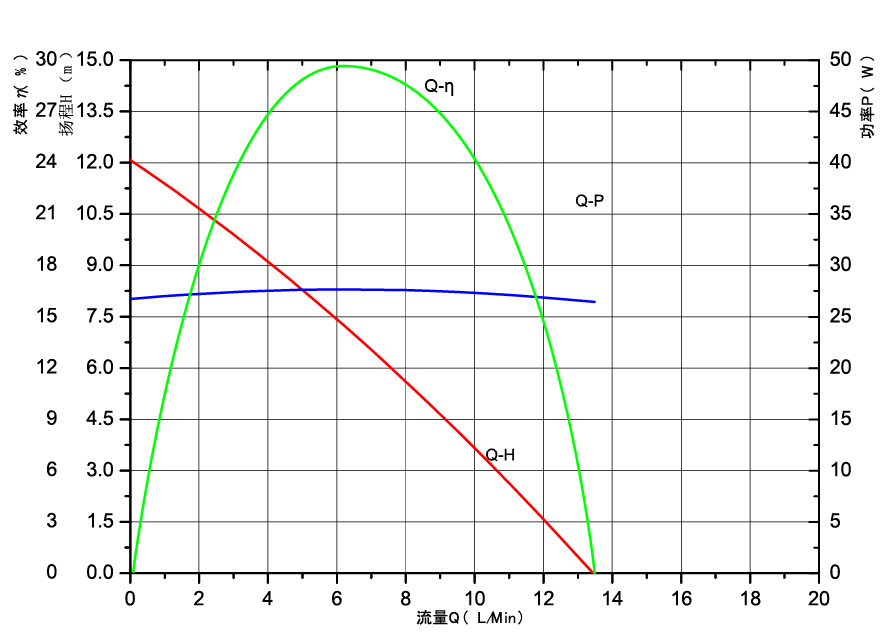 P4552冷水机水泵.png